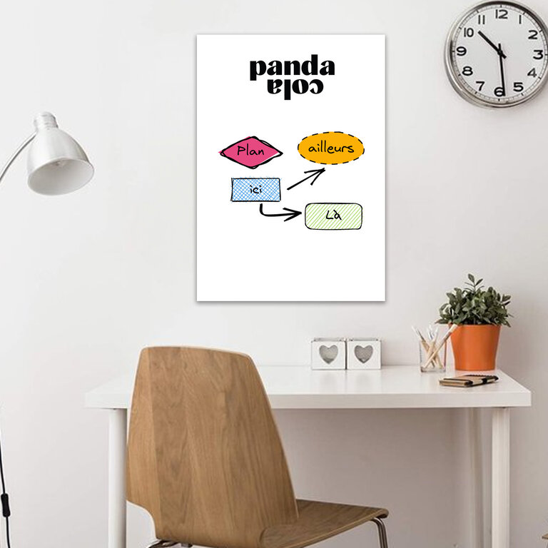 Tableau blanc mural A5 à bords arrondis à personnaliser | pandacolach