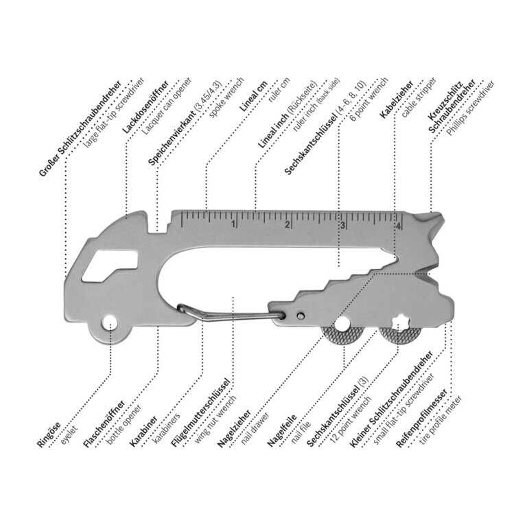 Outil multifonction personnalisable en camion - Cami | pandacolach - 3