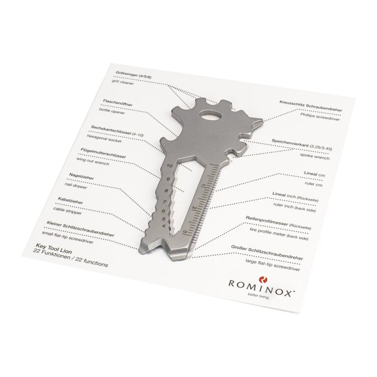 Outil multifonction personnalisé en lion - Lodina | pandacolach - 2