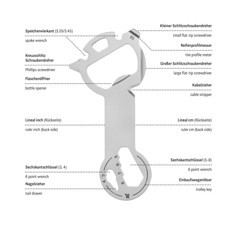 Outil multifonction publicitaire long - Linari | pandacolach - 3
