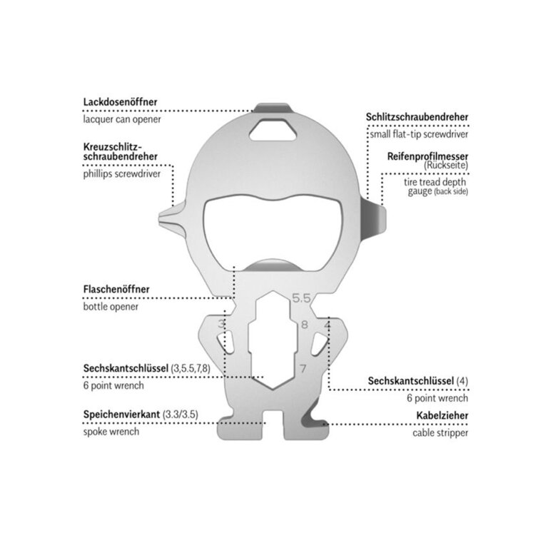 Outil multifonction personnalisable en bonhomme - Genius | pandacolach - 3