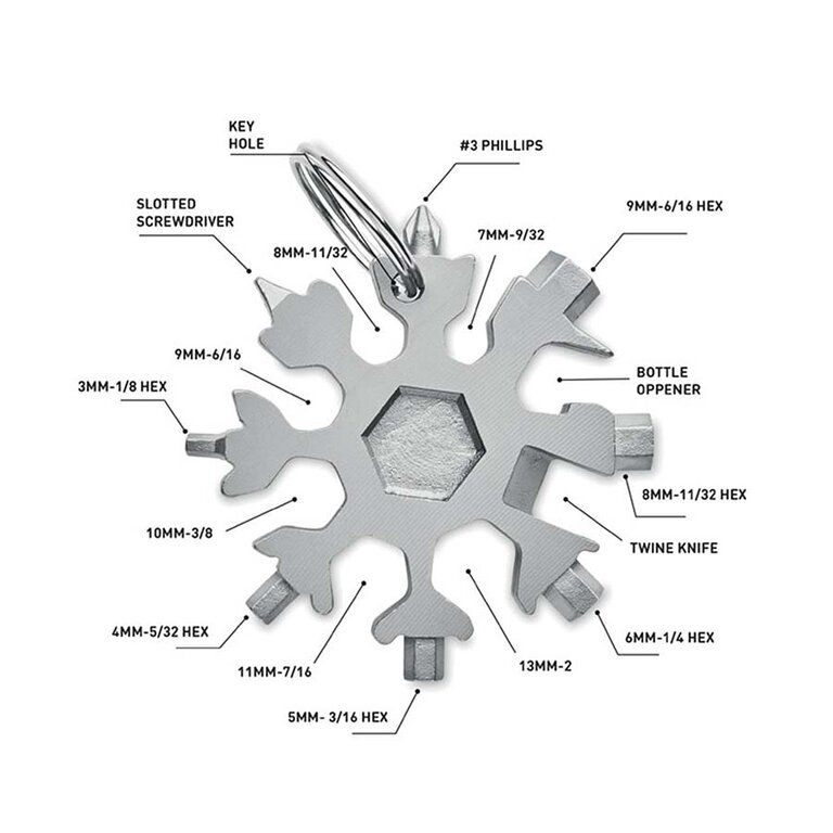 Outil multiusage personnalisable - Steu | pandacolach - 3