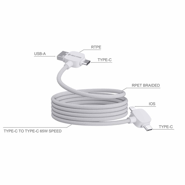 Câble de charge magnétique personnalisé 65W RCS - Stocka | pandacola - 3
