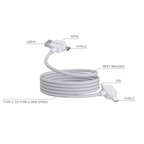 Câble de charge magnétique personnalisé 65W RCS - Stocka | pandacola - thumb - 3